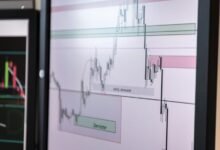 advanced online platform guide details