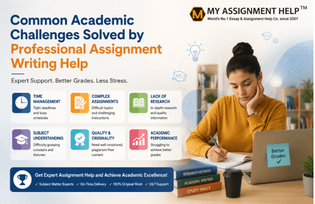 Common Academic Challenges Solved by Professional Assignment Writing Help
