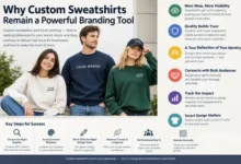 Why Custom Sweatshirts Remain a Powerful Branding Tool